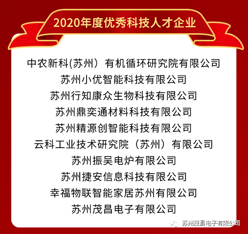 喜報(bào)|蘇州茂昌電子有限公司獲評(píng)“2020年度優(yōu)秀科技人才企業(yè)”